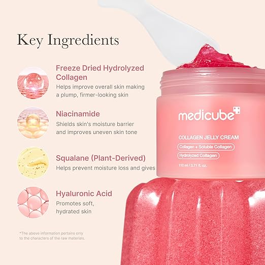 Medicube Collagen Niacinamide Jelly Cream