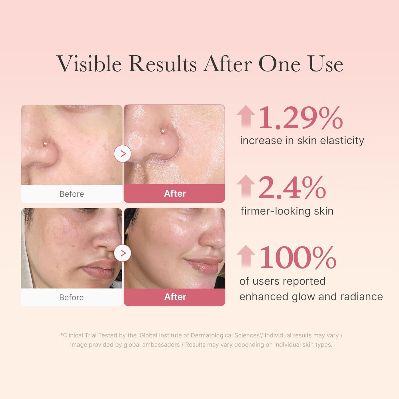 Medicube Collagen Niacinamide Jelly Cream